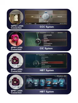 Купить Провода для андроид магнитолы в BMW 1/3/5/X1/X3/X5/X6 CIC (питание, CAN, LVDS/CVBS)